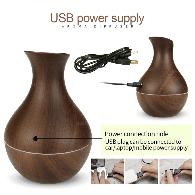 Umidificator USB - ghici.shop