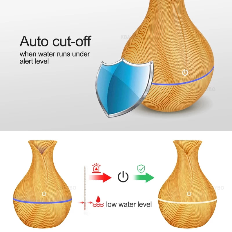 Umidificator USB - ghici.shop